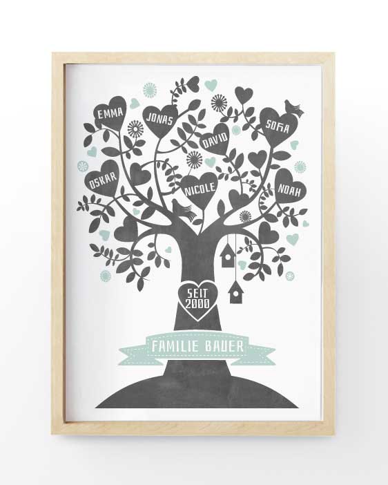 Poster selber gestalten - Personalisierter Poster - Schwarz- Weiss, Schwarz- Weiss mit Farbakzent oder mit deine Favoriten Trend Farbe wie Pastell grün