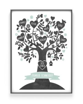 Personalisiertes Stammbaum Poster | Schwarz Weiss mit Minz | Printcandy