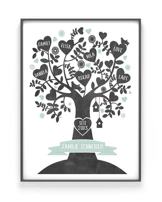 Familienbild Stammbaum mit Vögel Geschenkidee Umzug Einzug Geburt Kunstdruck NEU 