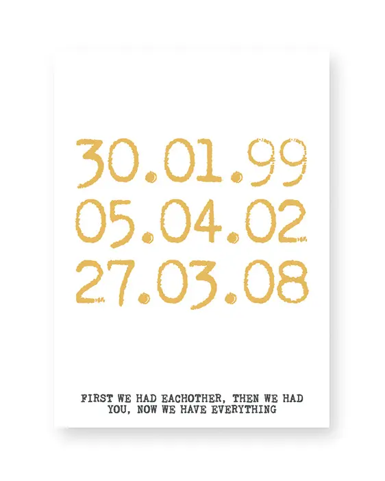 Special Dates Poster | Personalisierter Kunstdruck | Printcandy