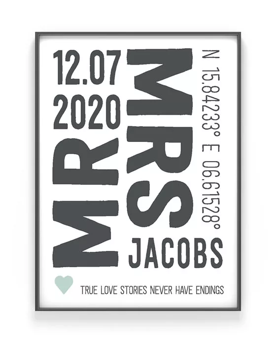 Mr and Mrs Poster | Personalisiert | Schwarz Weiss mit Minz | Printcandy
