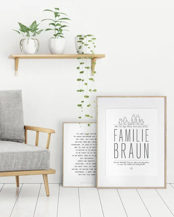 Poster Familie | Individuelle Familien Poster mit Namen und eigenem Text | Printcandy