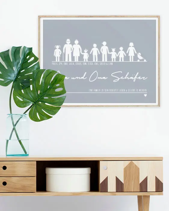 Personalisierte Poster Familie | Individuelles Poster mit Familienmitglieder Ikons | Printcandy