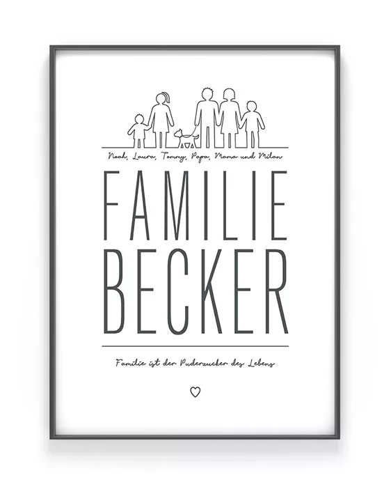 Poster Familie | Personalisierte Familien Poster mit individuelle Familienmitglieder Ikons | Printcandy