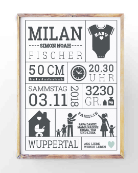 Personalisiertes Name Prints und Poster selbst gestalten | Printcandy