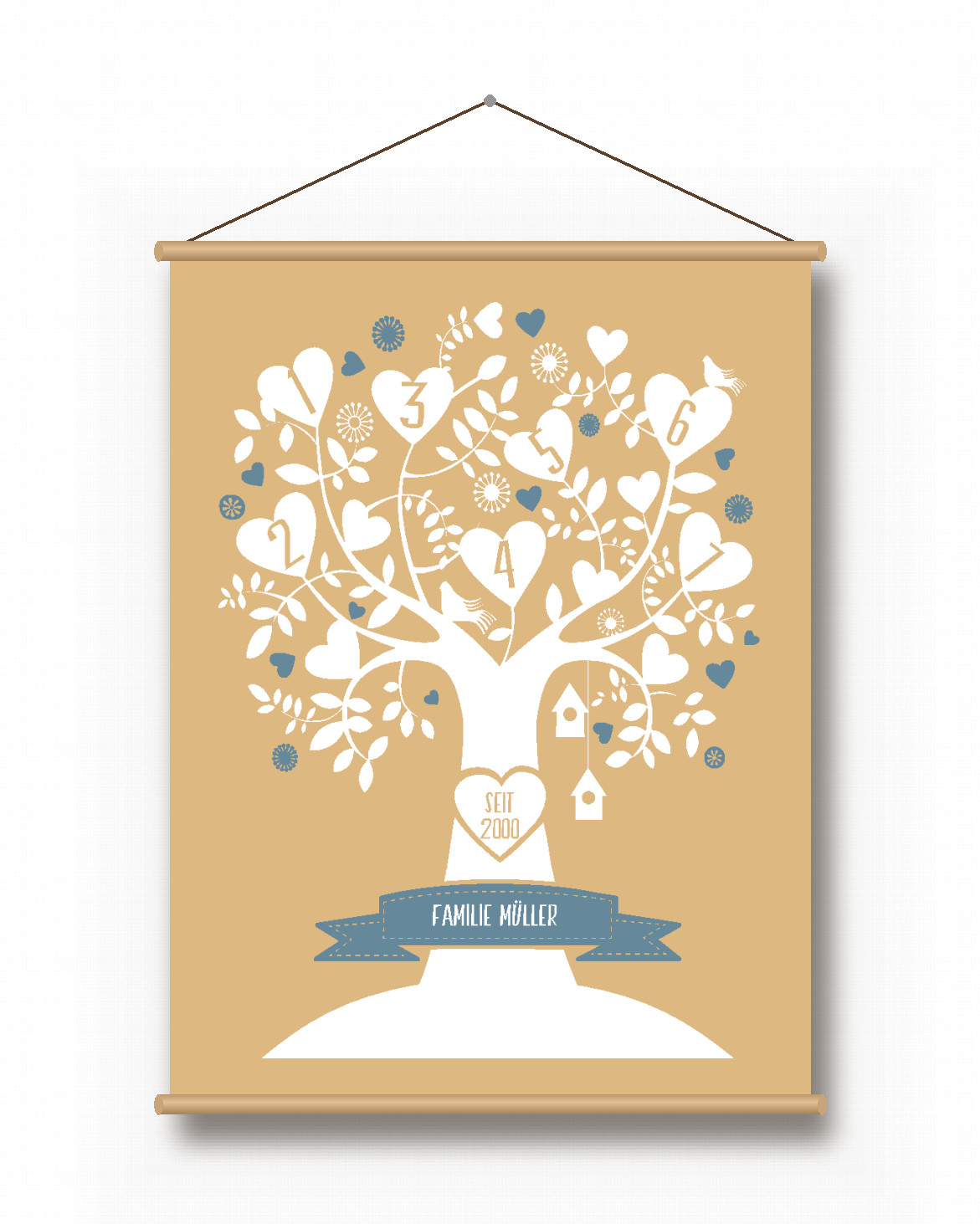 Textilposter – Familienstammbaum Textilposter – Familienstammbaum - Printcandy